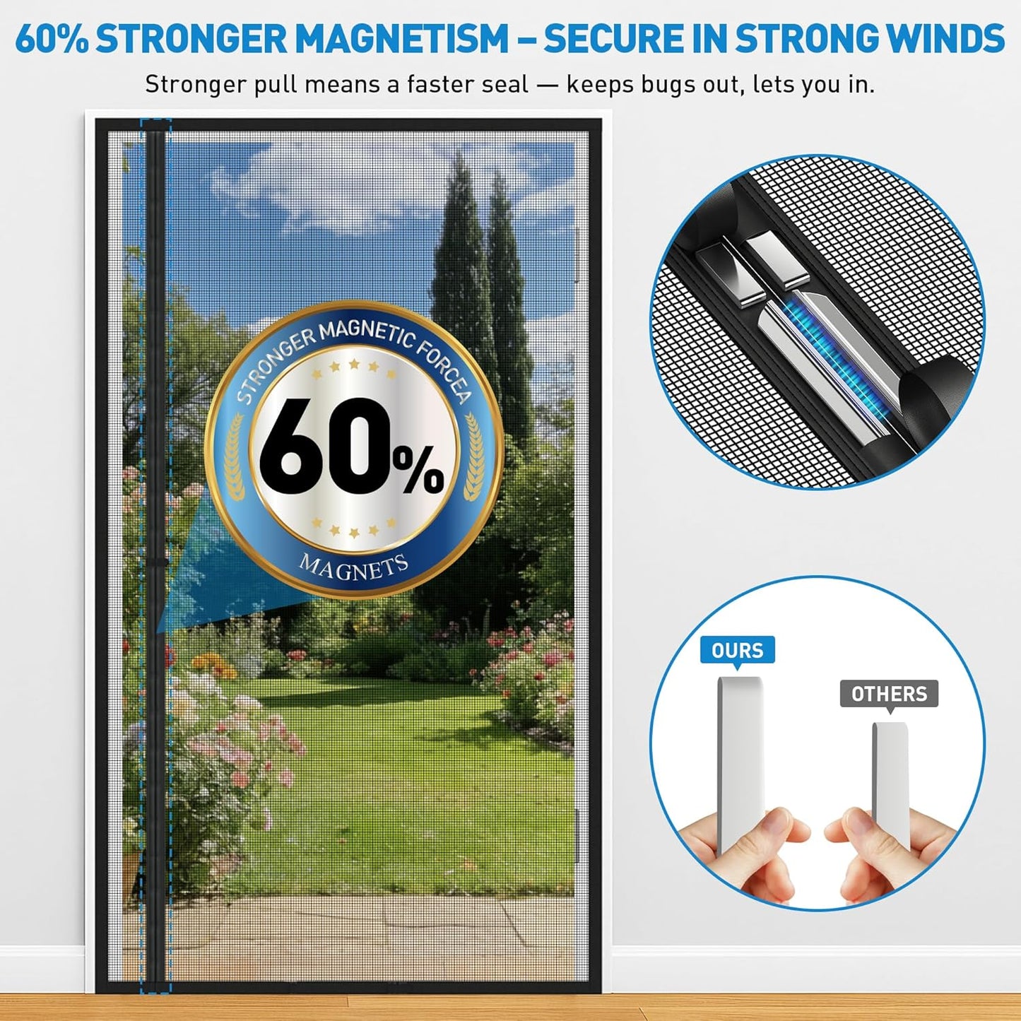 Customized Magnetic Screen Door Reversible Side Opening